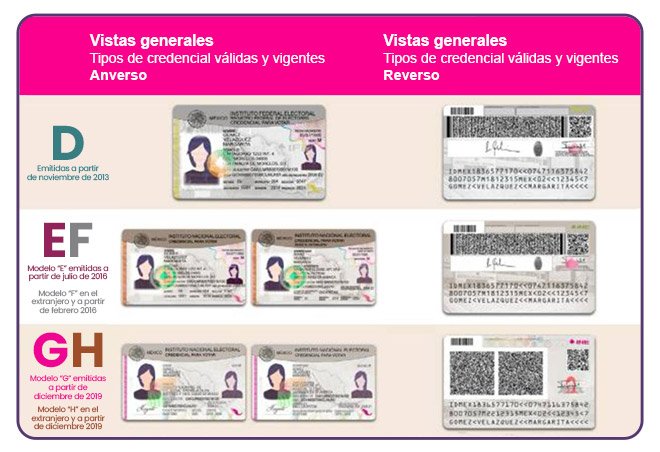 Descripción de la imagen